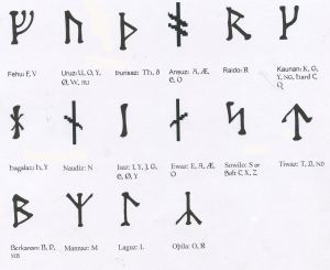 runes